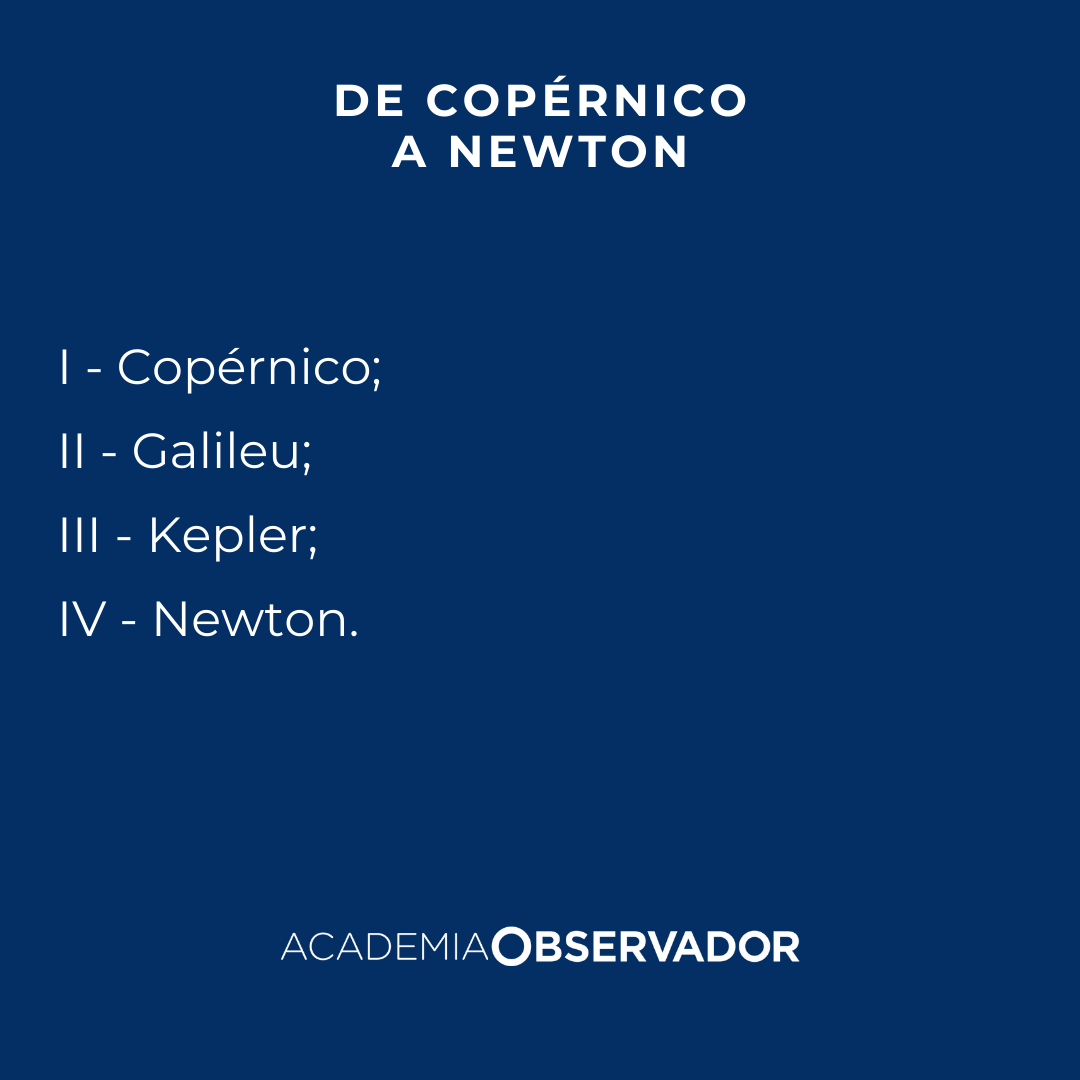 "De Copérnico a Newton: os grandes livros da Revolução Científica"